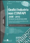 Grafici industria non Confapi (2008-2012) Grafici industria non Confapi (2008-2012)
